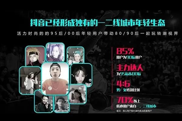 抖音同城交友怎么设置？